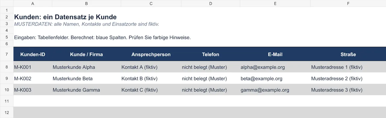 Ansicht des Blatts Kunden mit den Spalten Kunden-ID, Kunde/Firma, Ansprechperson, Telefon, E-Mail und Straße sowie drei ausdrücklich fiktiven Mustereinträgen.
